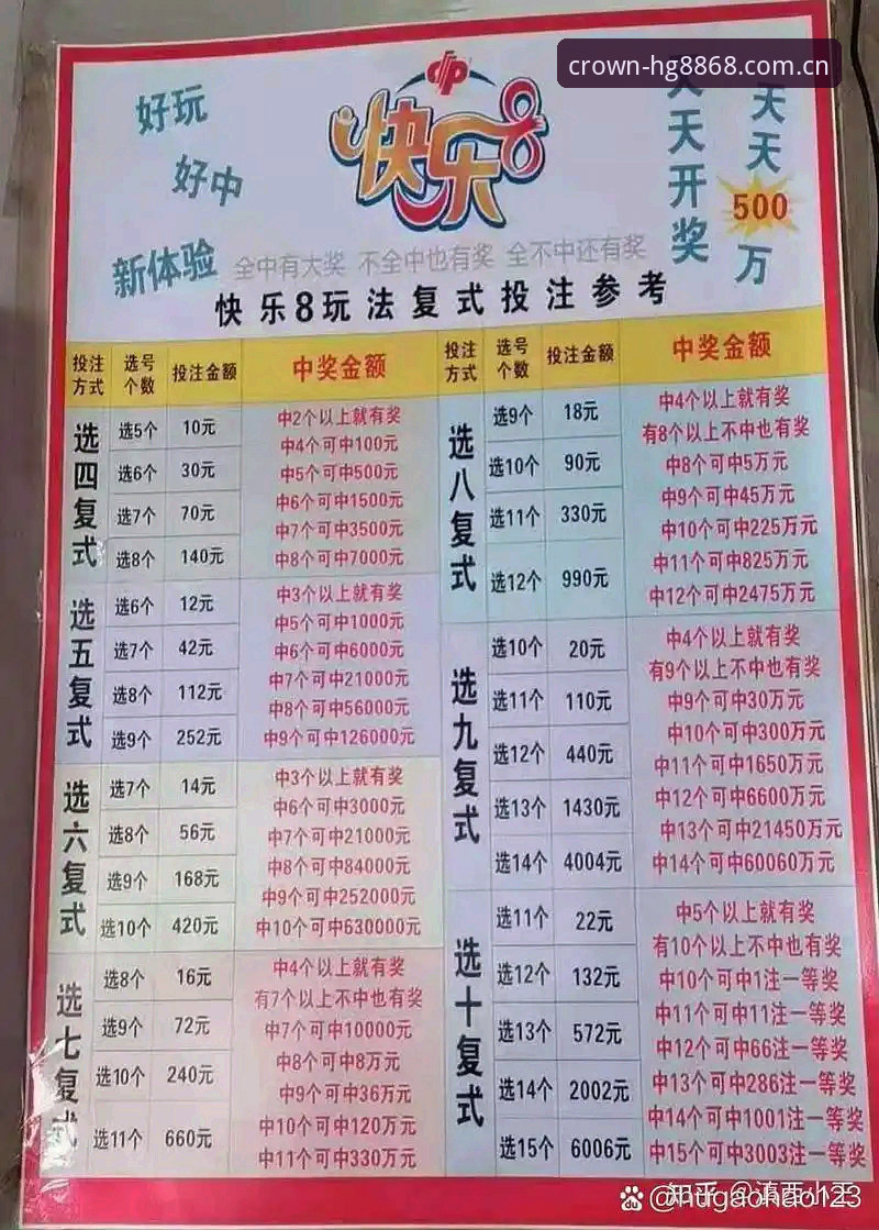 皇冠体育app下载 资深用户亲测hg8868皇冠入口:从下载到实战的完整经验分享