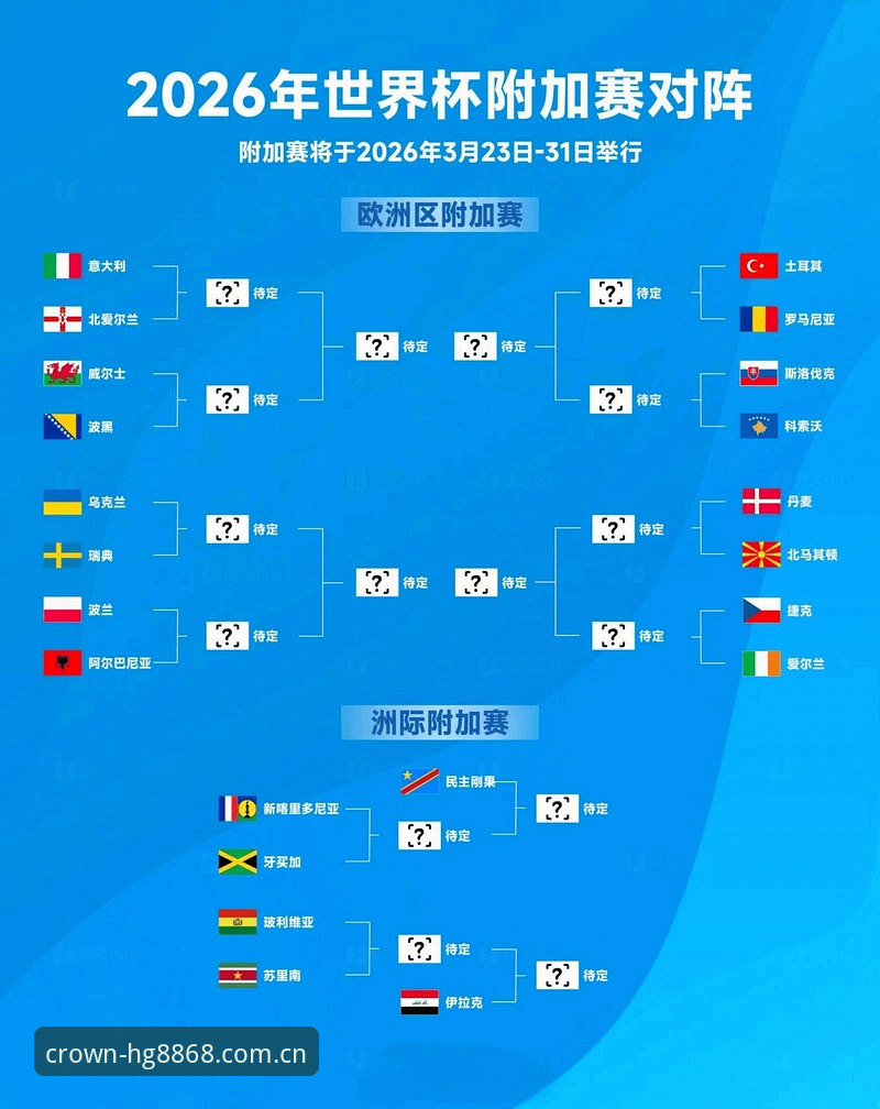 U17世界杯抽签深度解析——资深用户分享在皇冠体育官方网站的赛事追踪心得